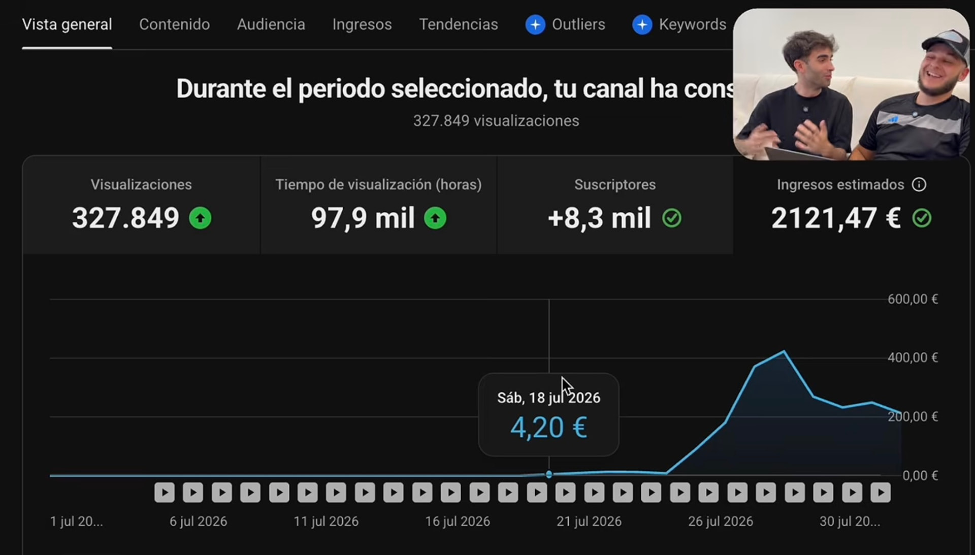 Resultados de Jairo
