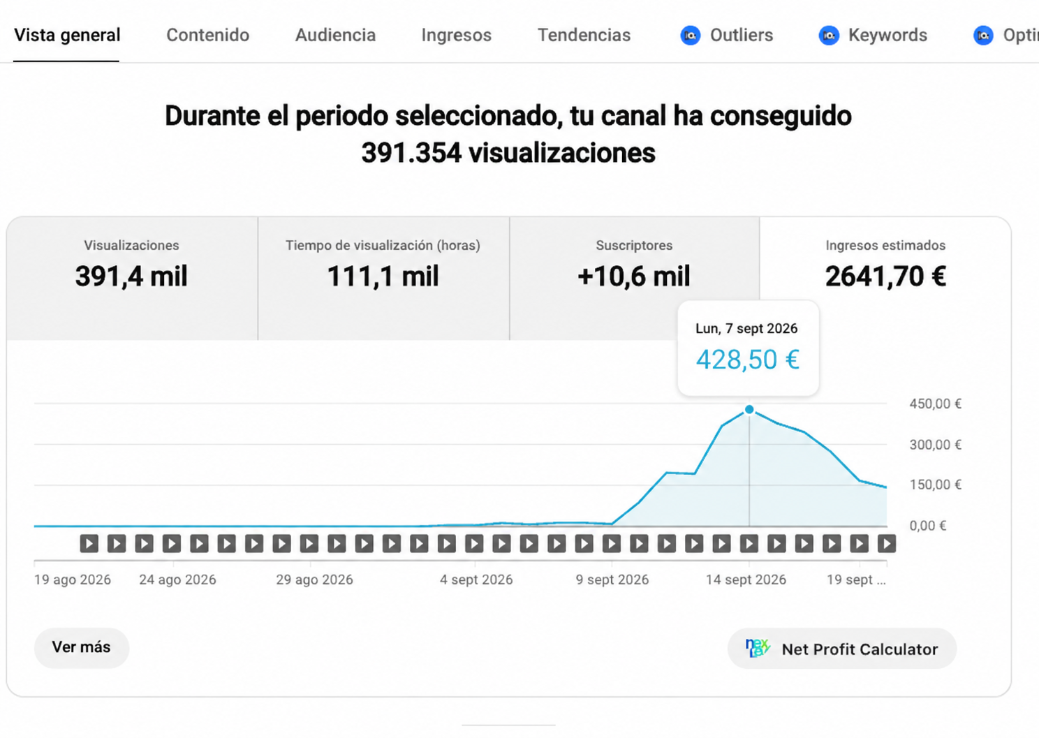 Resultados de Eloi